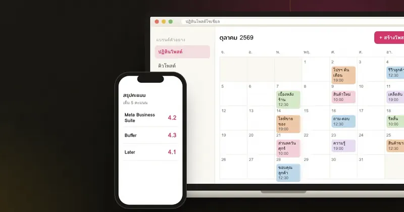 รีวิวเครื่องมือตั้งเวลาโพสต์โซเชียล Meta Business Suite, Buffer, Later