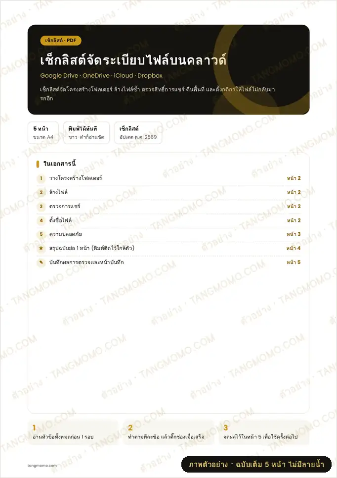 ภาพตัวอย่างบางส่วนของ เช็กลิสต์จัดระเบียบไฟล์บนคลาวด์