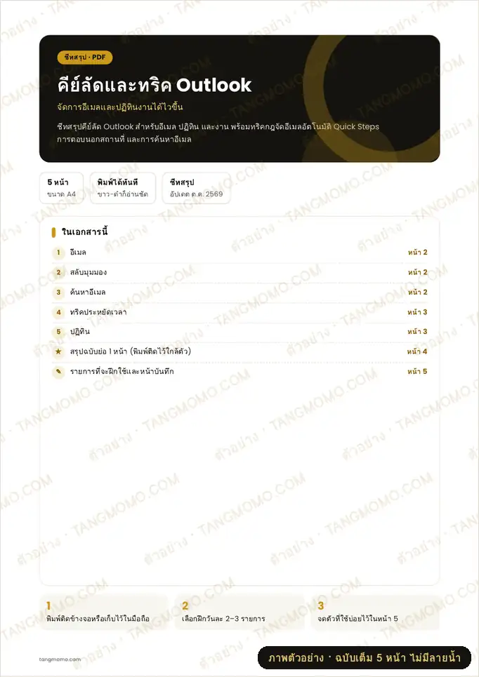 ภาพตัวอย่างบางส่วนของ คีย์ลัดและทริค Outlook