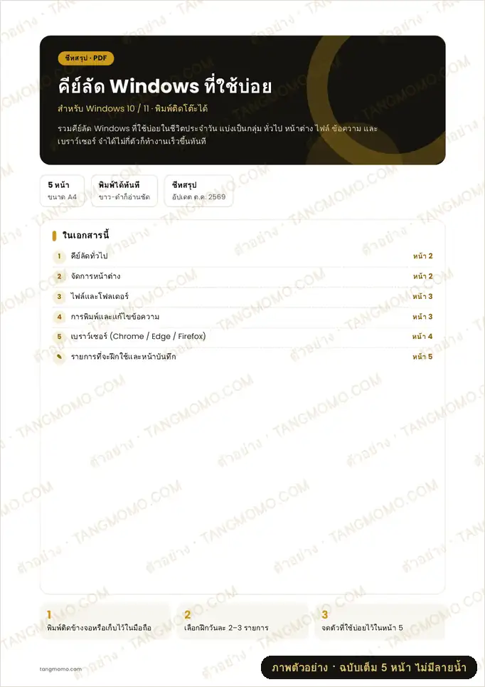 ภาพตัวอย่างบางส่วนของ คีย์ลัด Windows ที่ใช้บ่อย