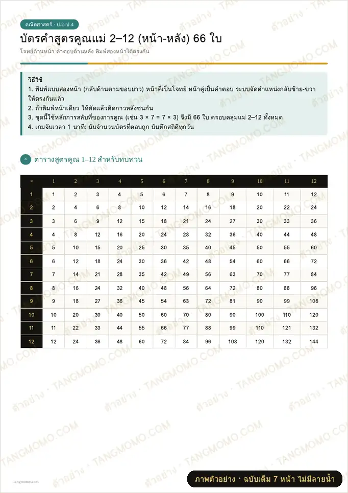 ภาพตัวอย่างบางส่วนของ บัตรคำสูตรคูณแม่ 2–12 แบบหน้า-หลัง 66 ใบ (PDF พร้อมพิมพ์)