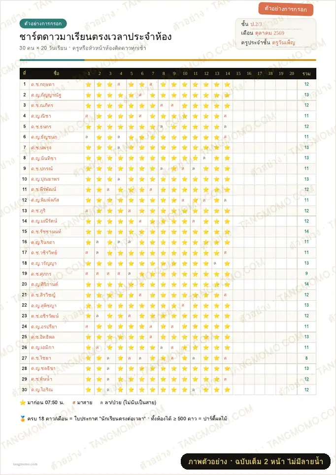 ภาพตัวอย่างบางส่วนของ ชาร์ตดาวมาเรียนตรงเวลาประจำห้อง 30 คน × 20 วัน (A4) (PDF พร้อมพิมพ์)