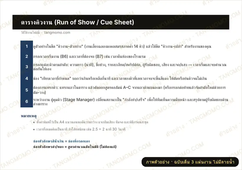 ภาพตัวอย่างบางส่วนของ ตารางคิวงาน (Run of Show) คำนวณเวลาเริ่ม-จบทุกช่วงอัตโนมัติ พร้อมเตือนเกินเวลา (Excel)