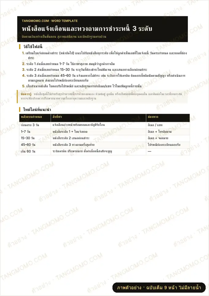 ภาพตัวอย่างบางส่วนของ หนังสือแจ้งเตือนและทวงถามการชำระหนี้ 3 ระดับ พร้อมใบแจ้งยอดค้างชำระ (Word)