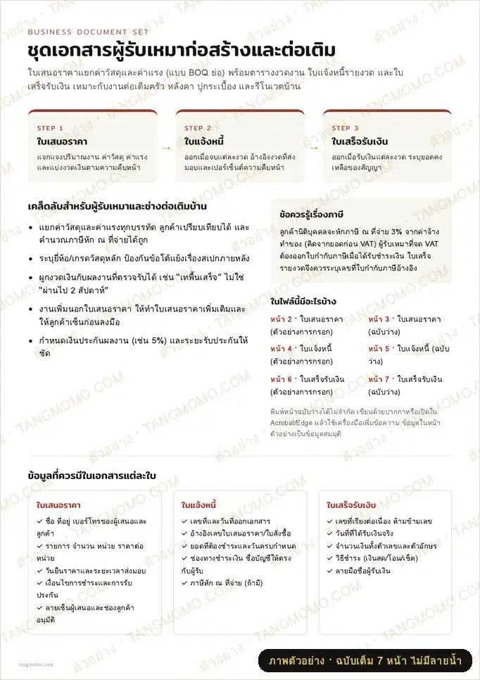 ภาพตัวอย่างบางส่วนของ ชุดเอกสารผู้รับเหมาก่อสร้างและต่อเติม (PDF พร้อมพิมพ์)