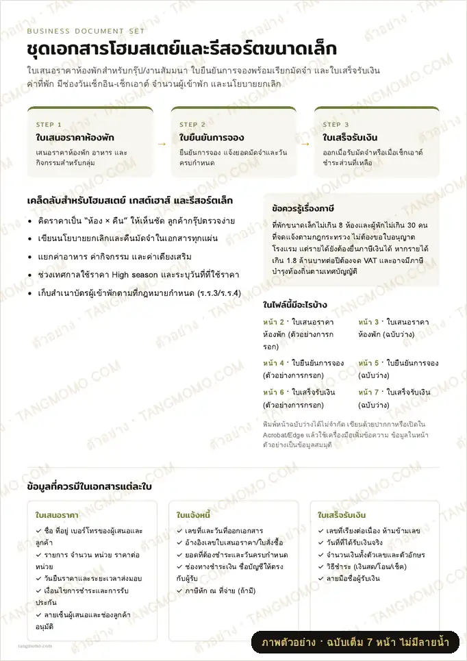 ภาพตัวอย่างบางส่วนของ ชุดเอกสารโฮมสเตย์และรีสอร์ตขนาดเล็ก (PDF พร้อมพิมพ์)
