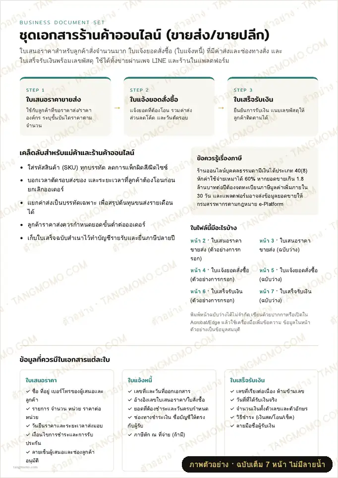 ภาพตัวอย่างบางส่วนของ ชุดเอกสารร้านค้าออนไลน์ (ขายส่ง/ขายปลีก) (PDF พร้อมพิมพ์)