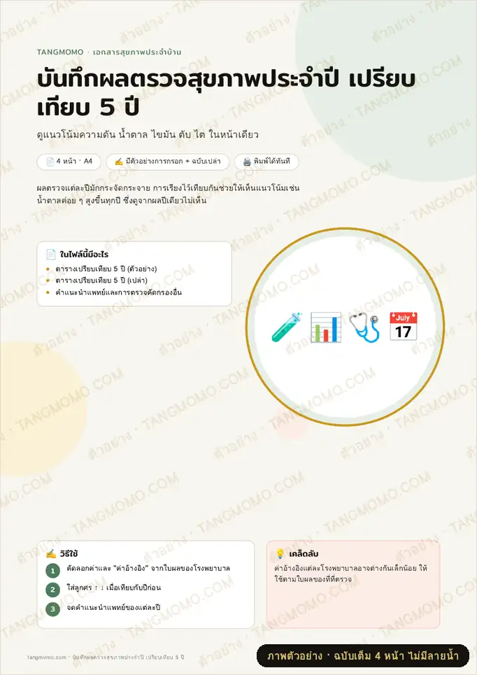 ภาพตัวอย่างบางส่วนของ บันทึกผลตรวจสุขภาพประจำปี เปรียบเทียบ 5 ปี (PDF พร้อมพิมพ์)