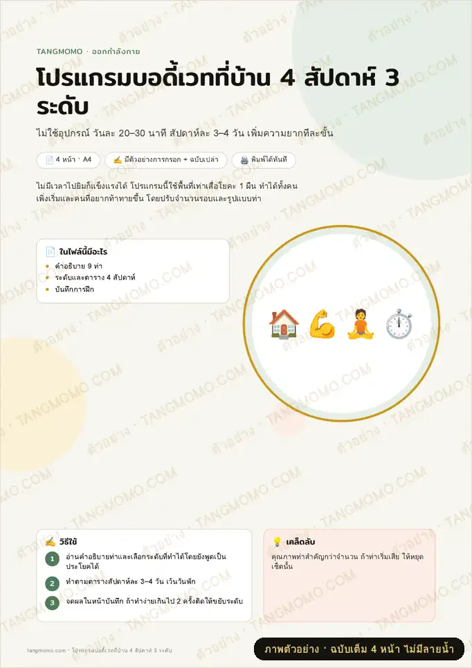 ภาพตัวอย่างบางส่วนของ โปรแกรมบอดี้เวทที่บ้าน 4 สัปดาห์ 3 ระดับ (PDF พร้อมพิมพ์)