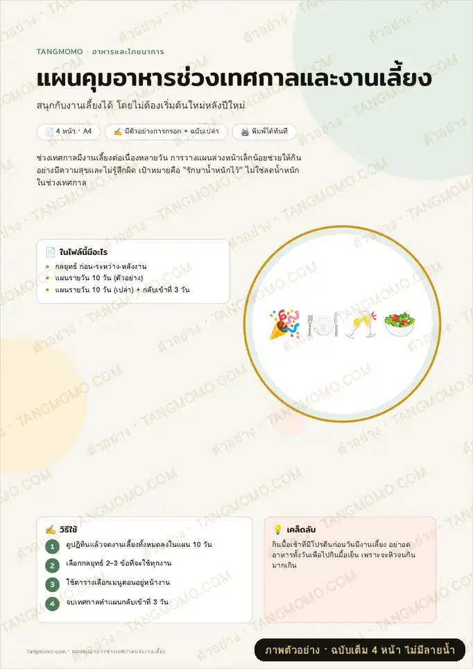 ภาพตัวอย่างบางส่วนของ แผนคุมอาหารช่วงเทศกาลและงานเลี้ยง (PDF พร้อมพิมพ์)