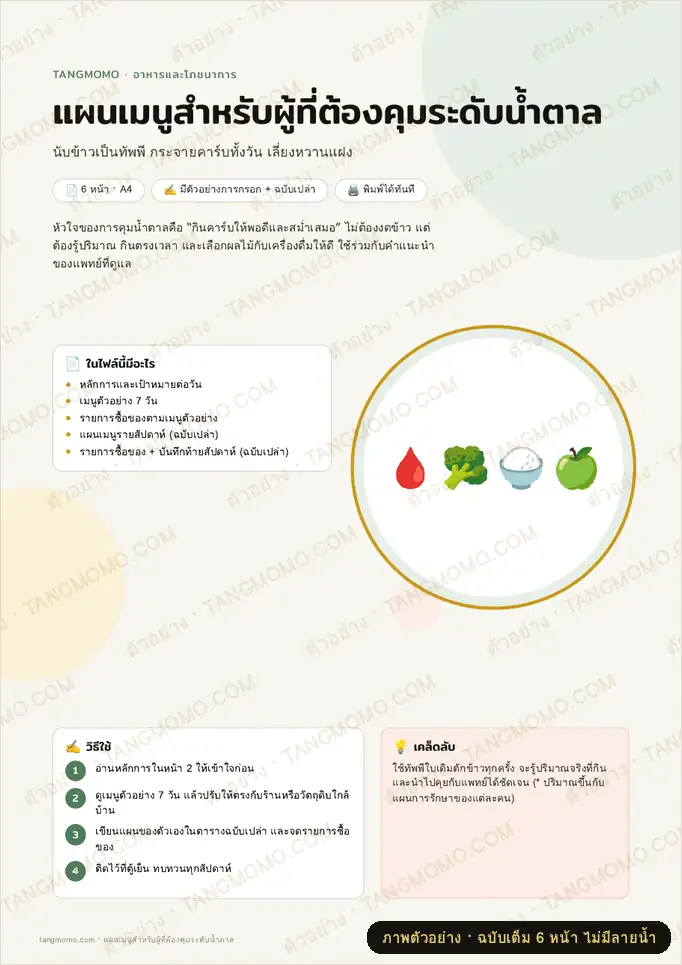 ภาพตัวอย่างบางส่วนของ แผนเมนูสำหรับผู้ที่ต้องคุมระดับน้ำตาล (PDF พร้อมพิมพ์)