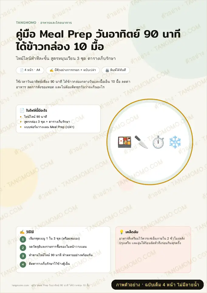 ภาพตัวอย่างบางส่วนของ คู่มือ Meal Prep วันอาทิตย์ 90 นาที ได้ข้าวกล่อง 10 มื้อ (PDF พร้อมพิมพ์)