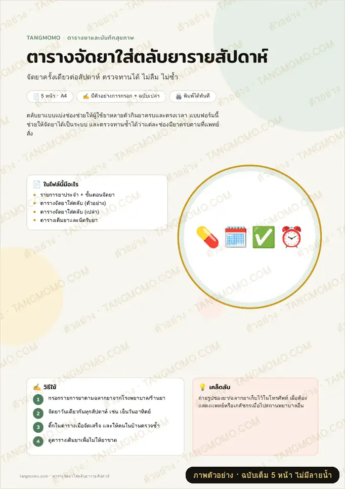 ภาพตัวอย่างบางส่วนของ ตารางจัดยาใส่ตลับยารายสัปดาห์ (PDF พร้อมพิมพ์)