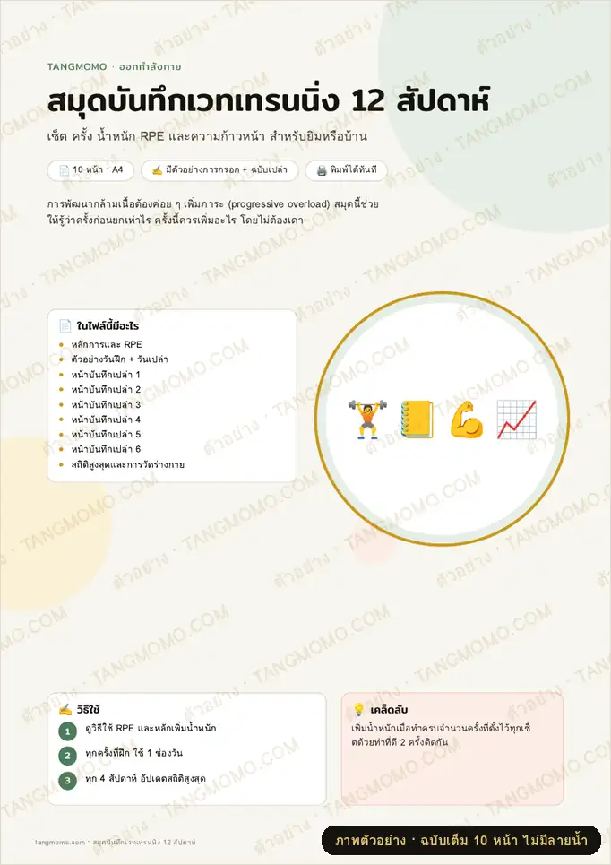 ภาพตัวอย่างบางส่วนของ สมุดบันทึกเวทเทรนนิ่ง 12 สัปดาห์ (PDF พร้อมพิมพ์)