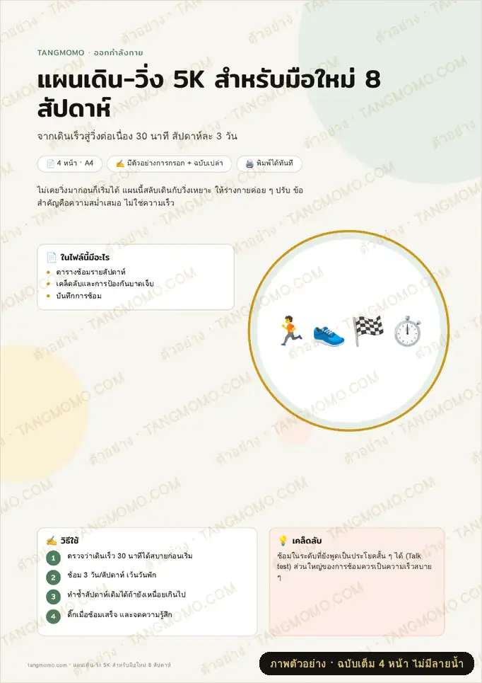 ภาพตัวอย่างบางส่วนของ แผนเดิน-วิ่ง 5K สำหรับมือใหม่ 8 สัปดาห์ (PDF พร้อมพิมพ์)