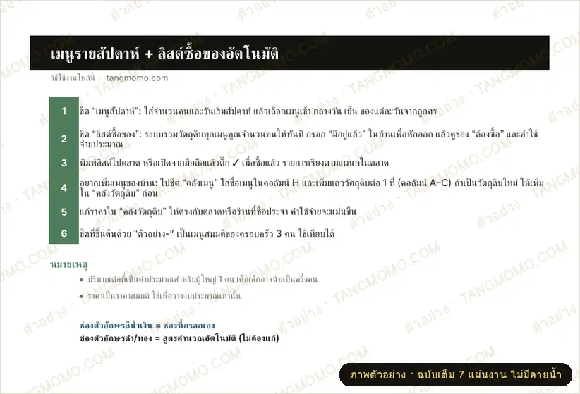ภาพตัวอย่างบางส่วนของ วางเมนูรายสัปดาห์ แล้วได้ลิสต์ซื้อของและงบอัตโนมัติ (Excel)