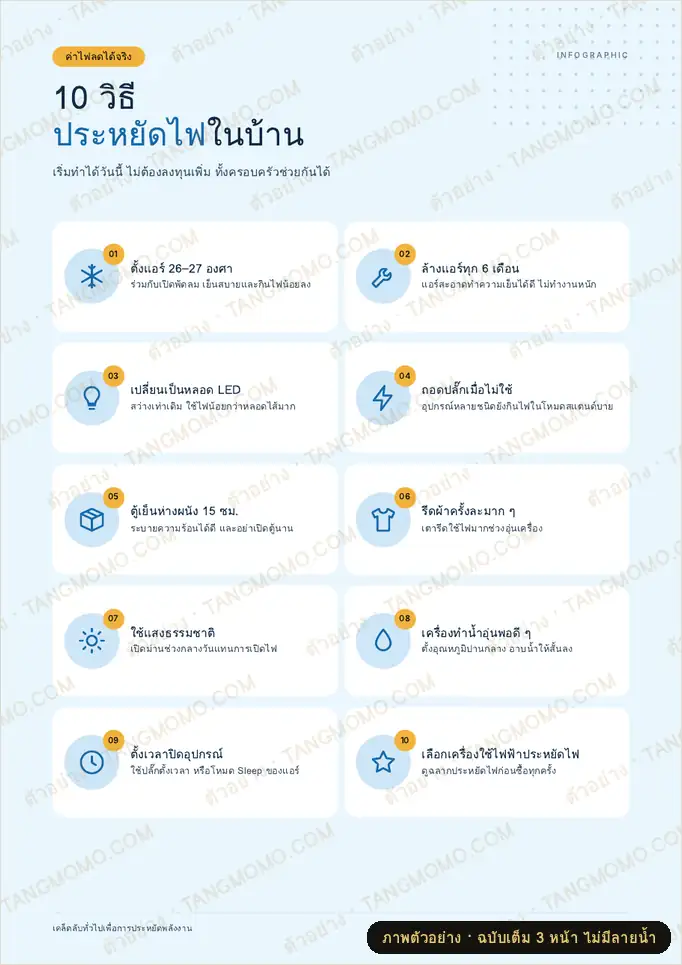 ภาพตัวอย่างบางส่วนของ อินโฟกราฟิก 10 เคล็ดลับ ประหยัดไฟในบ้าน (PDF พร้อมพิมพ์)