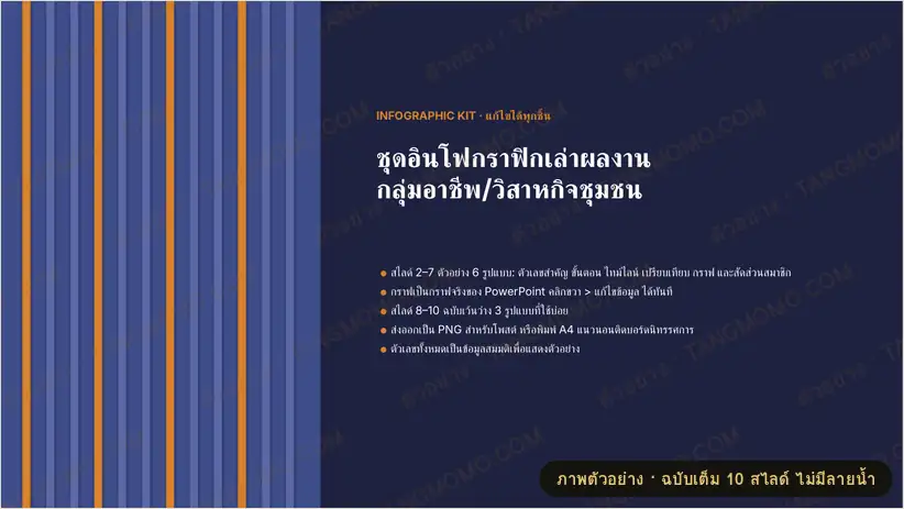 ภาพตัวอย่างบางส่วนของ ชุดอินโฟกราฟิกแก้ไขได้ เล่าผลงานกลุ่มอาชีพ/วิสาหกิจชุมชน (PowerPoint)