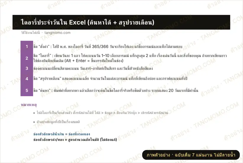 ภาพตัวอย่างบางส่วนของ ไดอารี่ประจำวันใน Excel ค้นหาได้ + สรุปอารมณ์รายเดือน (Excel)