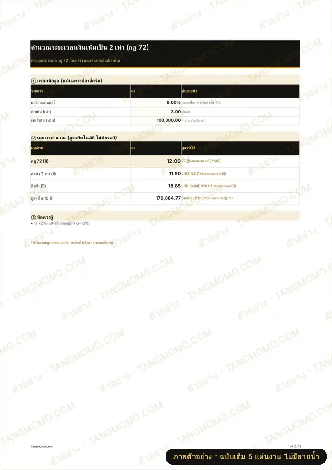 ภาพตัวอย่างบางส่วนของ คำนวณระยะเวลาเงินเพิ่มเป็น 2 เท่า (กฎ 72) (Excel)