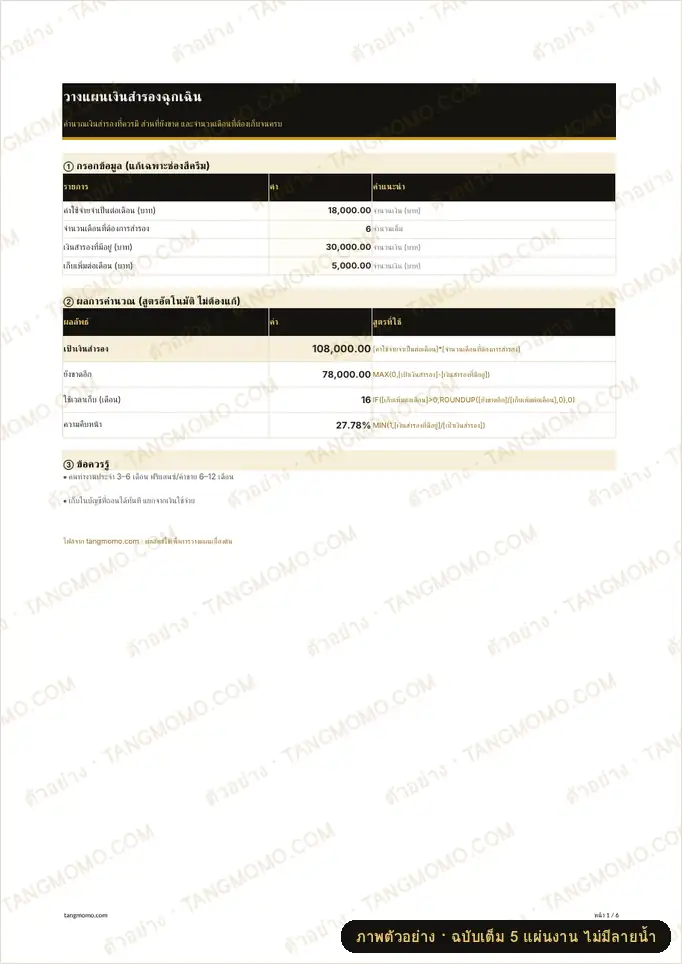 ภาพตัวอย่างบางส่วนของ วางแผนเงินสำรองฉุกเฉิน (Excel)