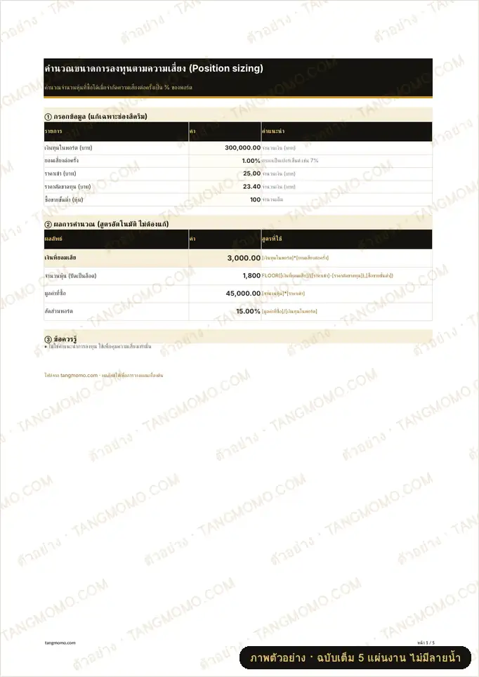 ภาพตัวอย่างบางส่วนของ คำนวณขนาดการลงทุนตามความเสี่ยง (Position sizing) (Excel)