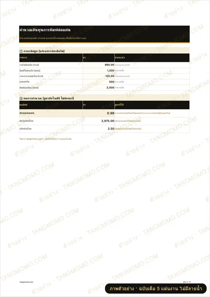 ภาพตัวอย่างบางส่วนของ คำนวณต้นทุนการพิมพ์ต่อแผ่น (Excel)