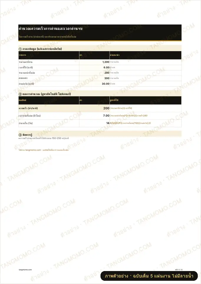 ภาพตัวอย่างบางส่วนของ คำนวณความเร็วการอ่านและเวลาอ่านจบ (Excel)
