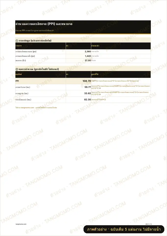 ภาพตัวอย่างบางส่วนของ คำนวณความละเอียดจอ (PPI) และขนาดจอ (Excel)