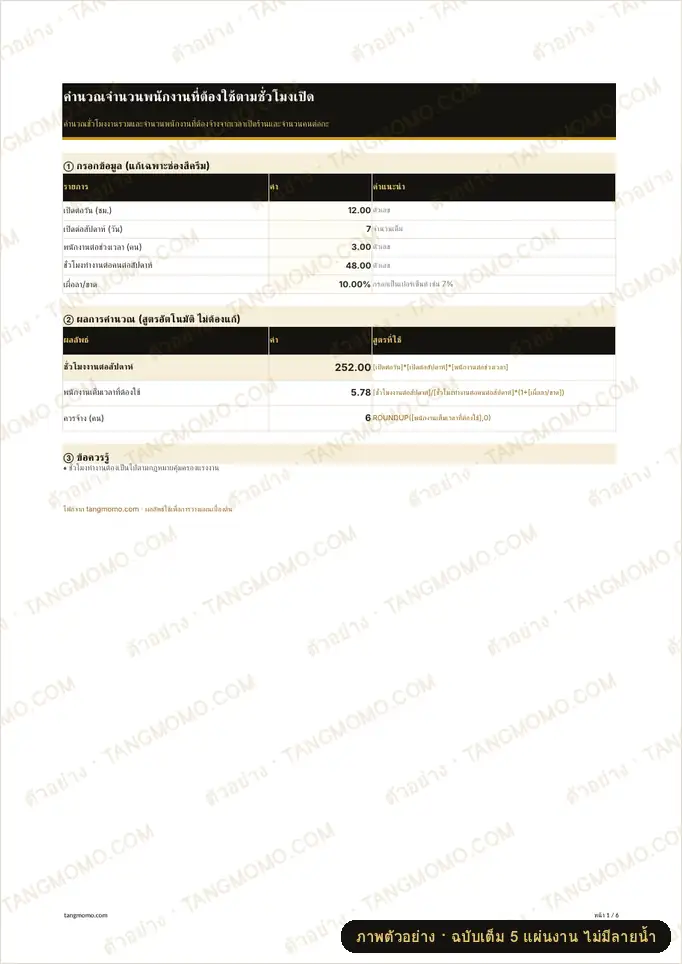 ภาพตัวอย่างบางส่วนของ คำนวณจำนวนพนักงานที่ต้องใช้ตามชั่วโมงเปิด (Excel)