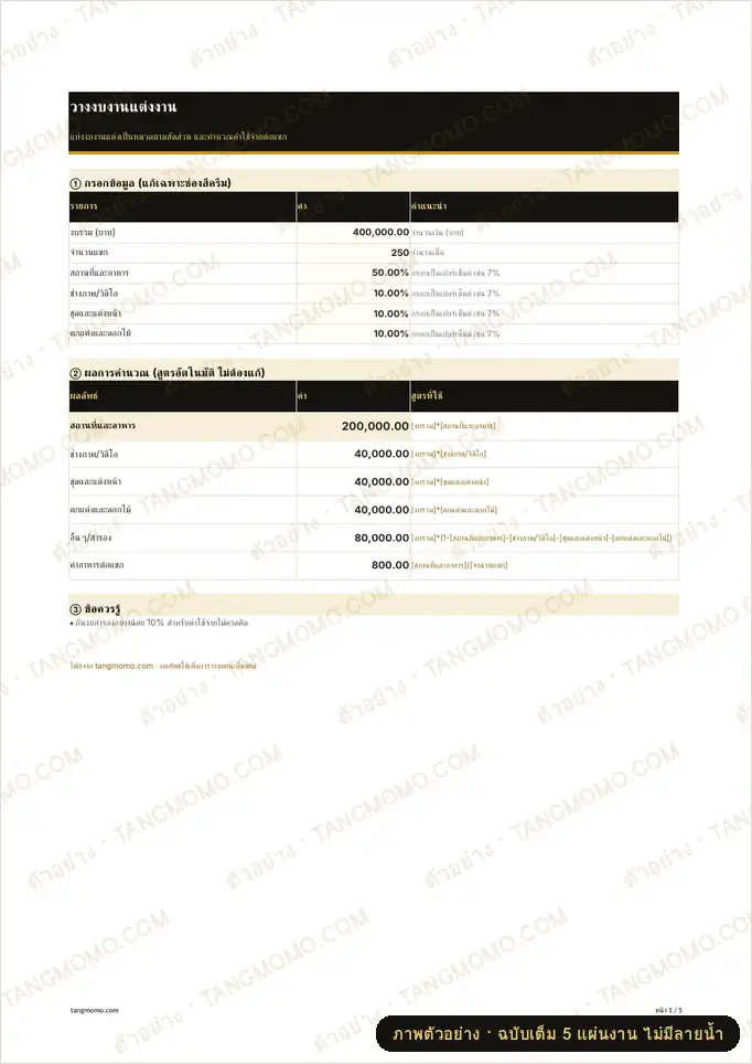 ภาพตัวอย่างบางส่วนของ วางงบงานแต่งงาน (Excel)