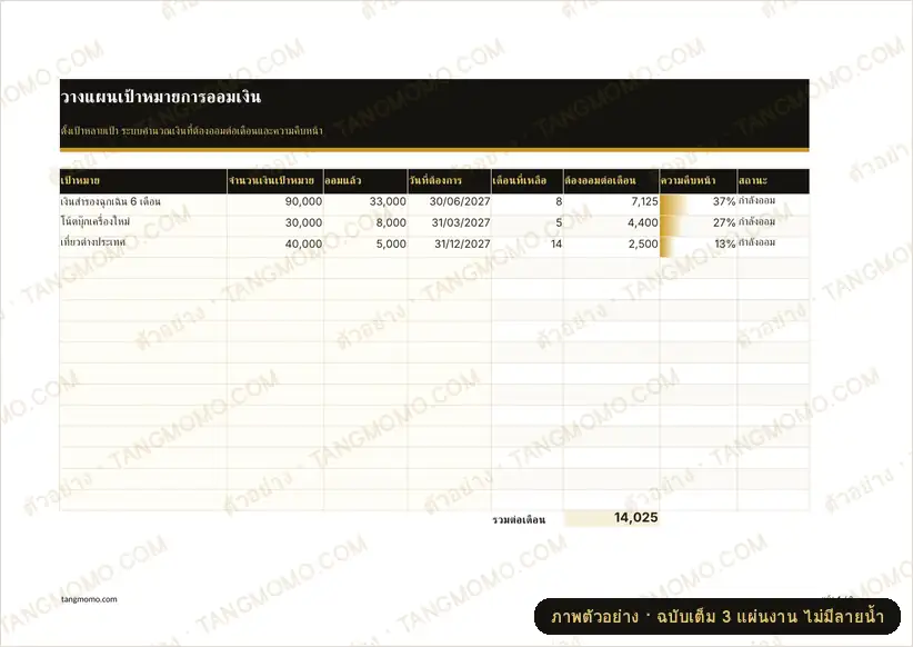 ภาพตัวอย่างบางส่วนของ วางแผนเป้าหมายการออมเงิน (Excel)
