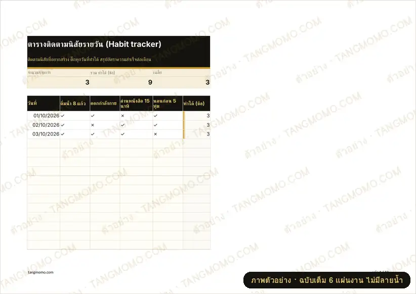 ภาพตัวอย่างบางส่วนของ ตารางติดตามนิสัยรายวัน (Habit tracker) (Excel)
