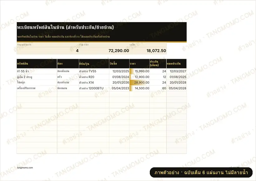 ภาพตัวอย่างบางส่วนของ ทะเบียนทรัพย์สินในบ้าน (สำหรับประกัน/ย้ายบ้าน) (Excel)