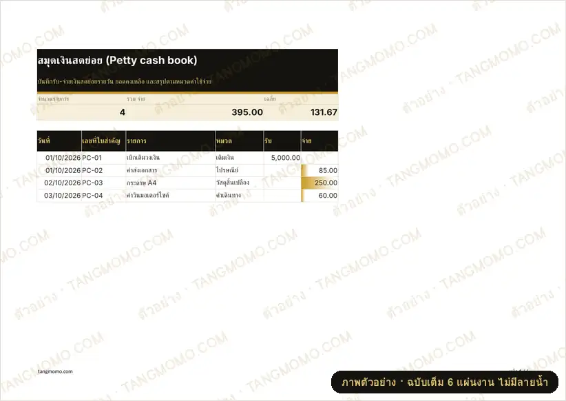 ภาพตัวอย่างบางส่วนของ สมุดเงินสดย่อย (Petty cash book) (Excel)