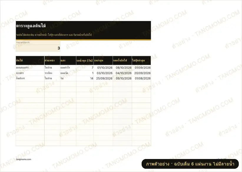 ภาพตัวอย่างบางส่วนของ ตารางดูแลต้นไม้ (Excel)