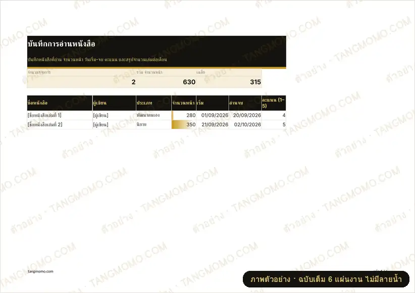 ภาพตัวอย่างบางส่วนของ บันทึกการอ่านหนังสือ (Excel)