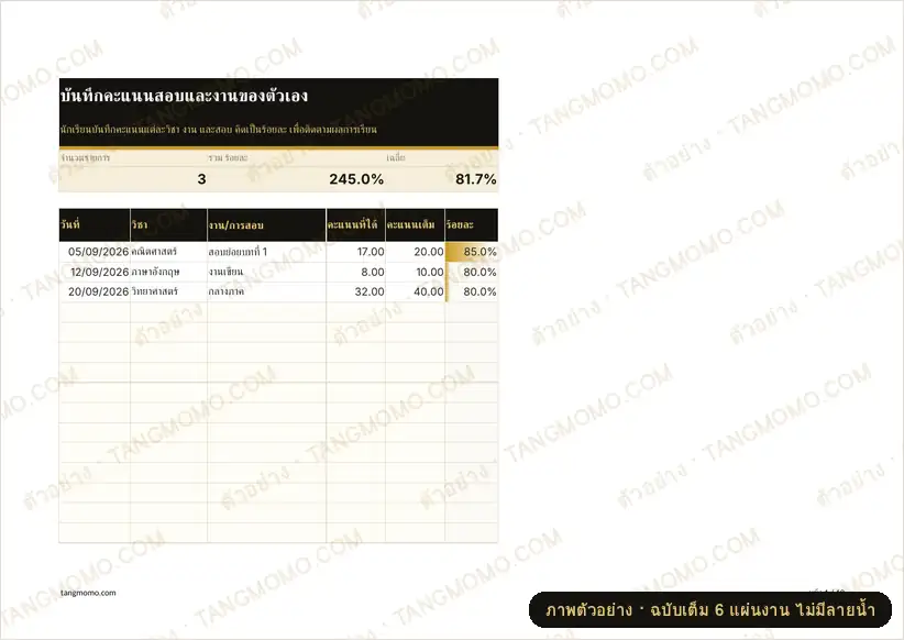 ภาพตัวอย่างบางส่วนของ บันทึกคะแนนสอบและงานของตัวเอง (Excel)