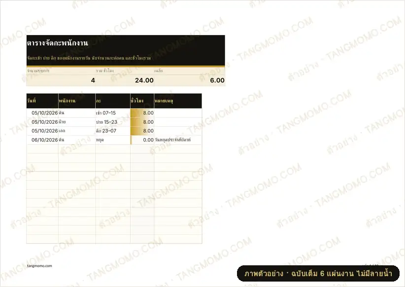 ภาพตัวอย่างบางส่วนของ ตารางจัดกะพนักงาน (Excel)